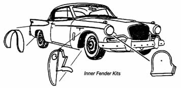 Missing image for Studebaker Inner Fender Kit CK