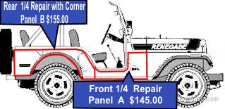 Jeep CJ5 Side Panel