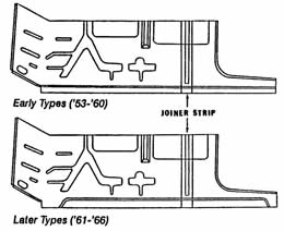 Studebaker floor panel drawing