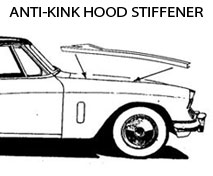Studebaker CK Coupe,Hawk Anti Kink Hood Stiffener Set 1953-1964 
