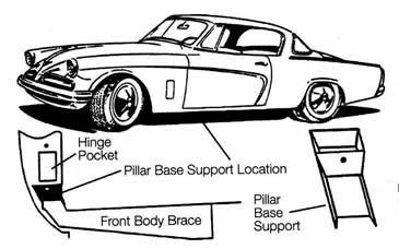 Studebaker Pillar Base Supports