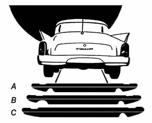 Studebaker CK Coupe Trunk Floor Corner Support Set L & R 1953-1964